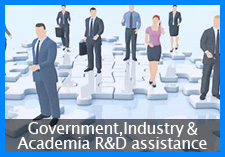 Industry-academia-government collaboration support